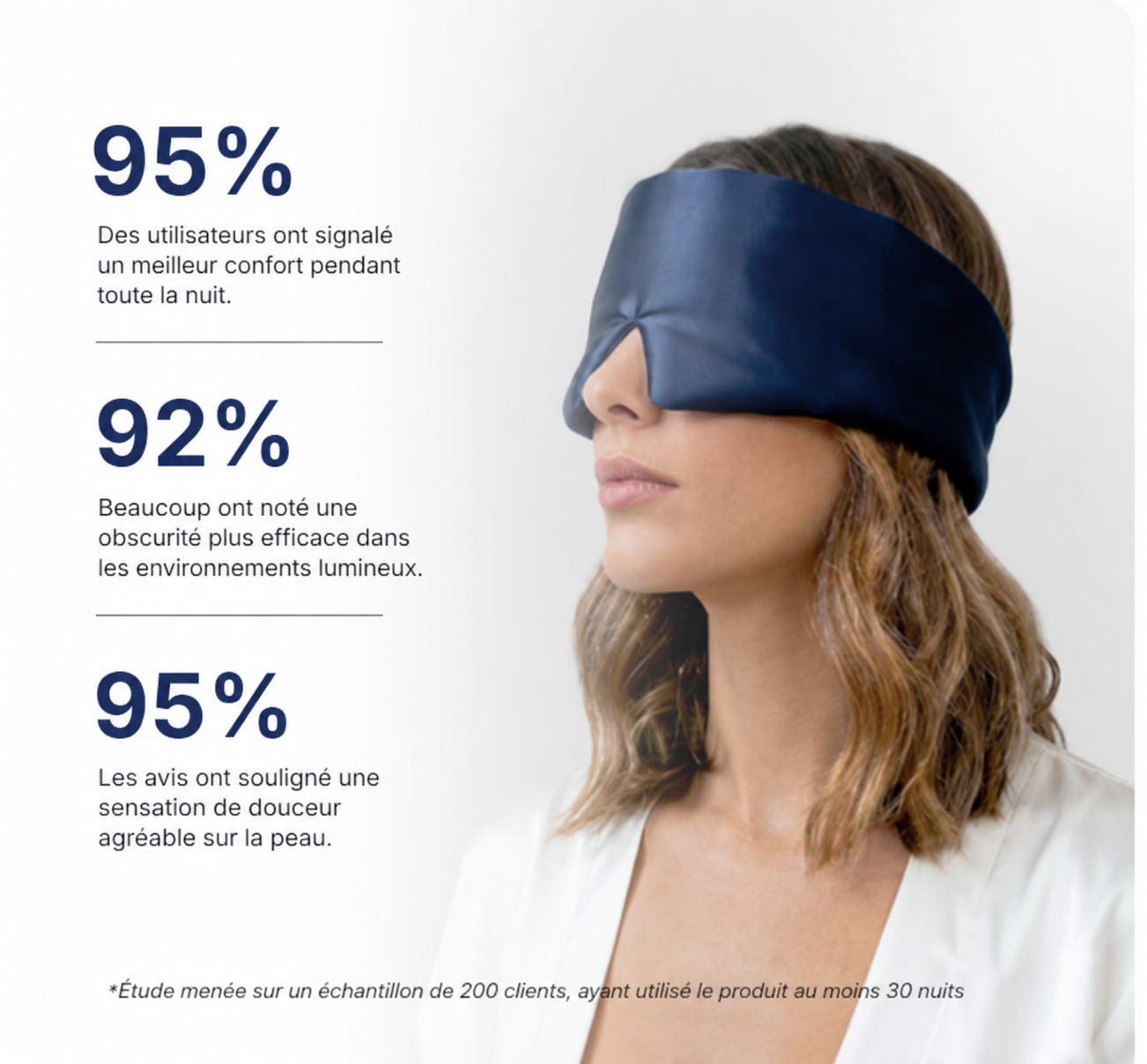Des nuits plus douces pour votre peau